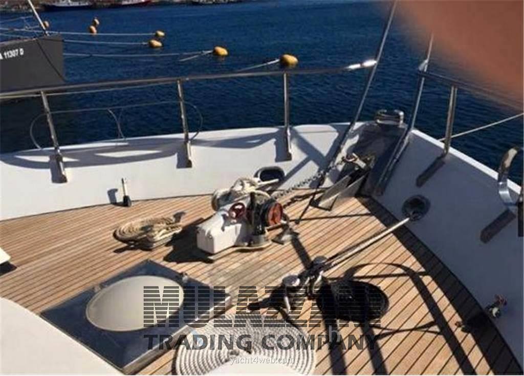 Canados 58' используется