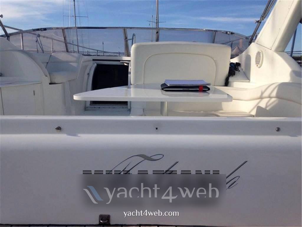 Innovazioni e progetti Mira 34 Open