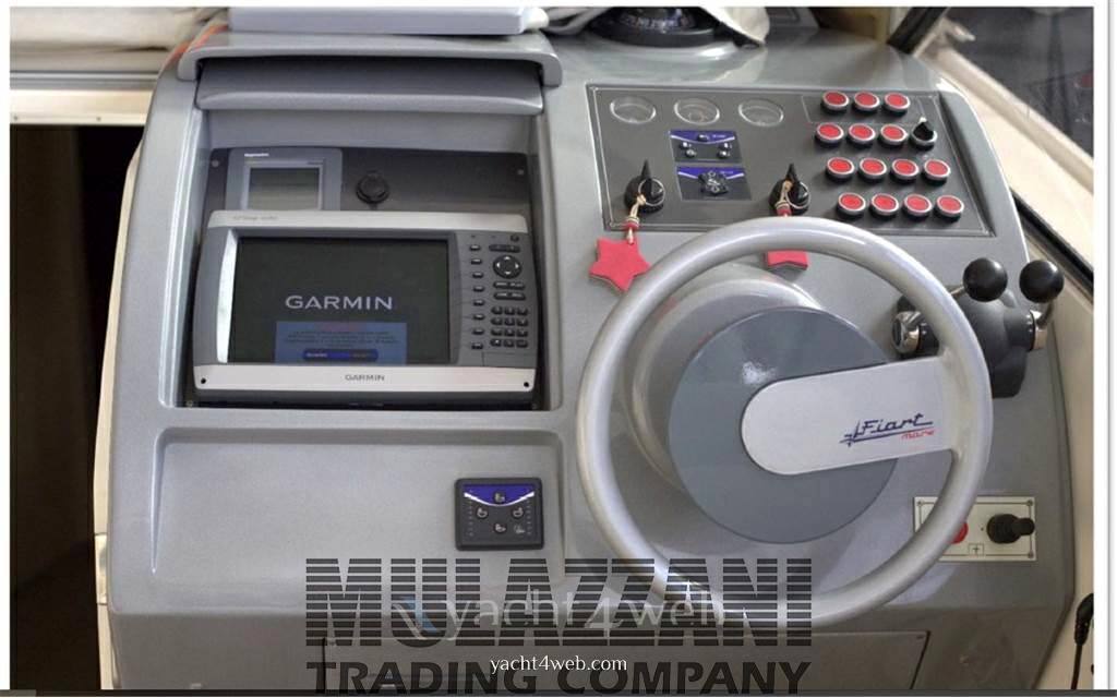 Fiart mare 38 s genius occasion