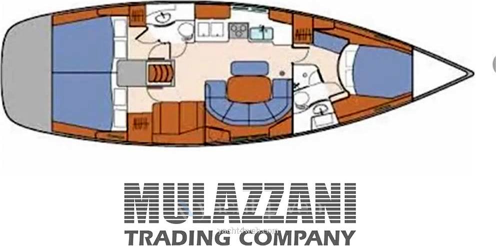 Beneteau Oceanis 423 clipper 