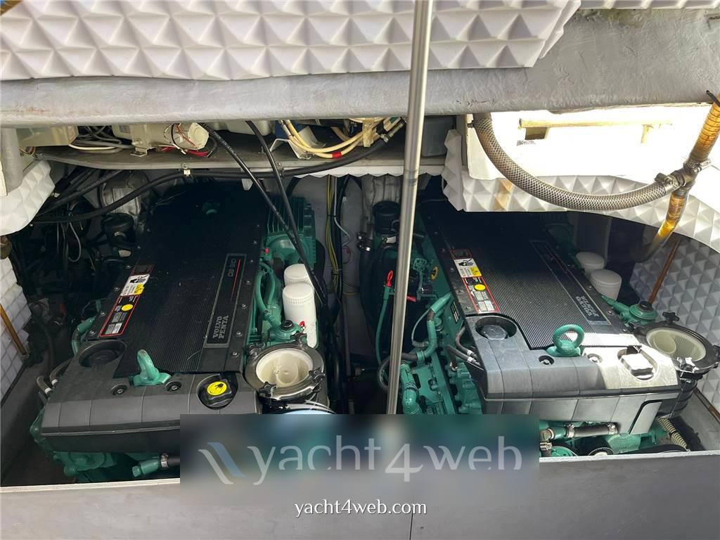 Innovazioni e progetti Mira 40