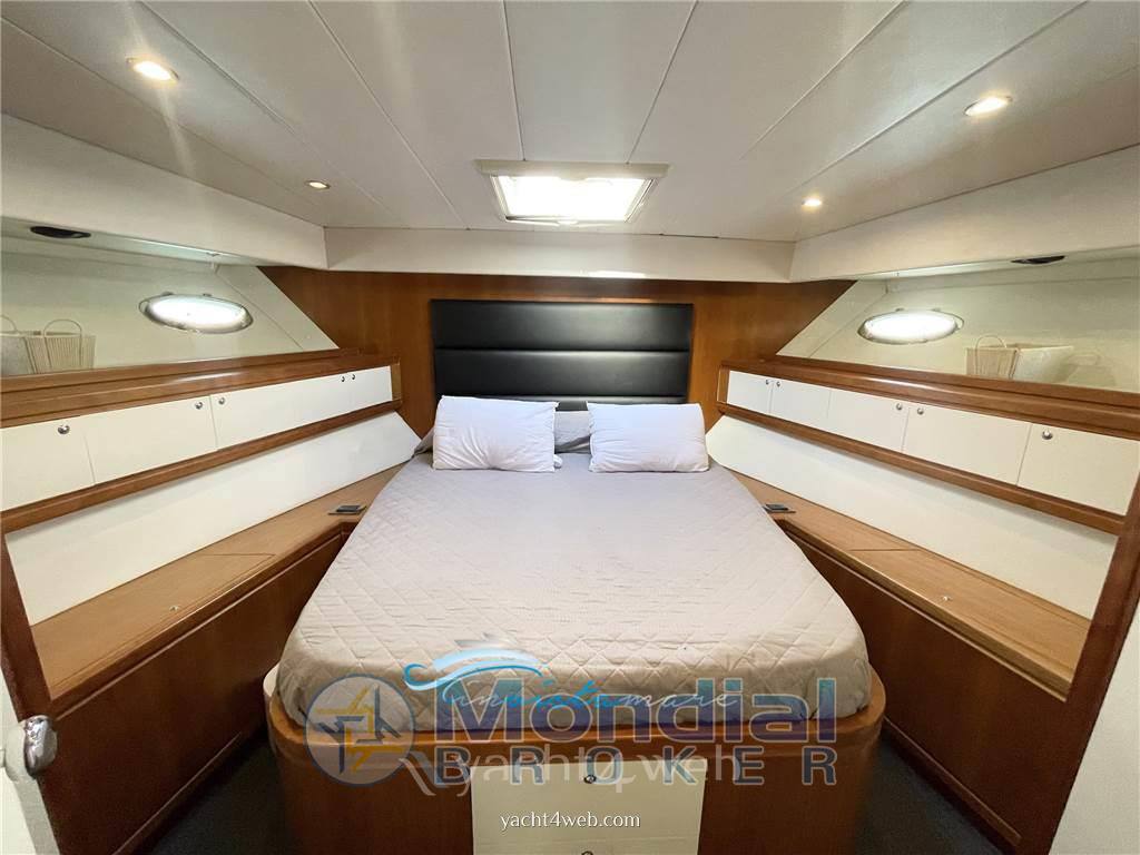 Rizzardi Cr 50 top line