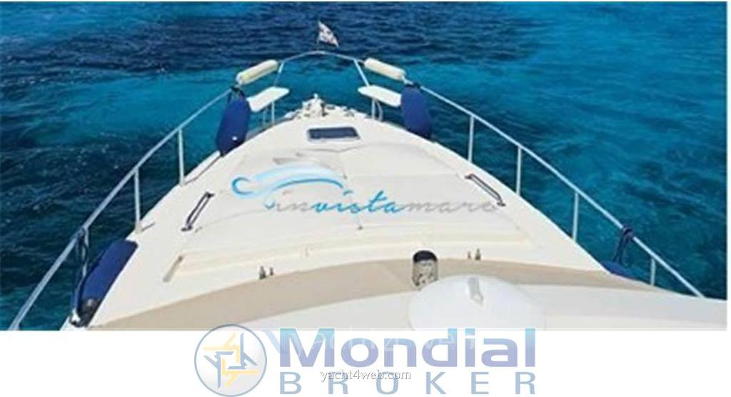 Mochi craft Dominator 42 s