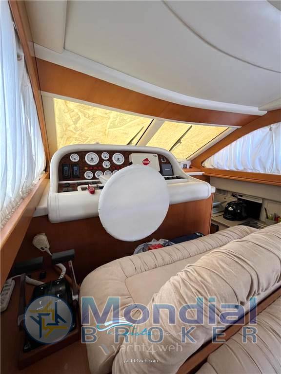 Samic Striking 36 Photo