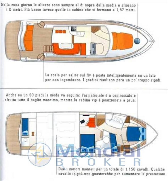 Intermare 50 fly Flybridge
