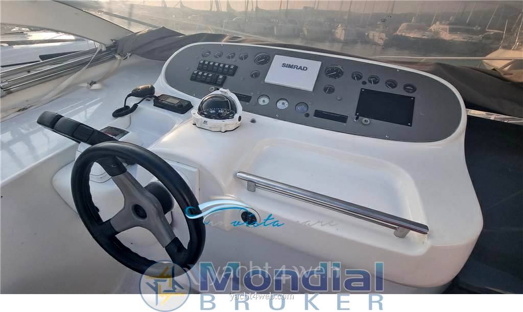 Abbate bruno Primatist 36 usato