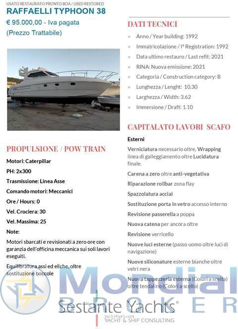 Raffaelli Typhoon fly