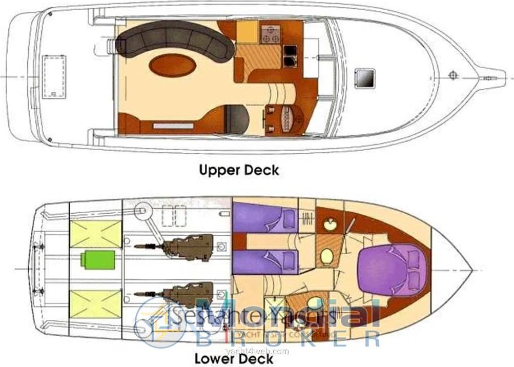 Ocean yachts 42 super sport