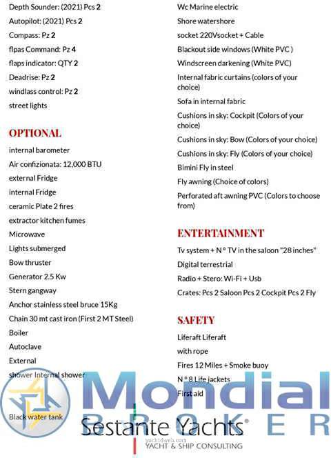 Raffaelli Typhoon fly used