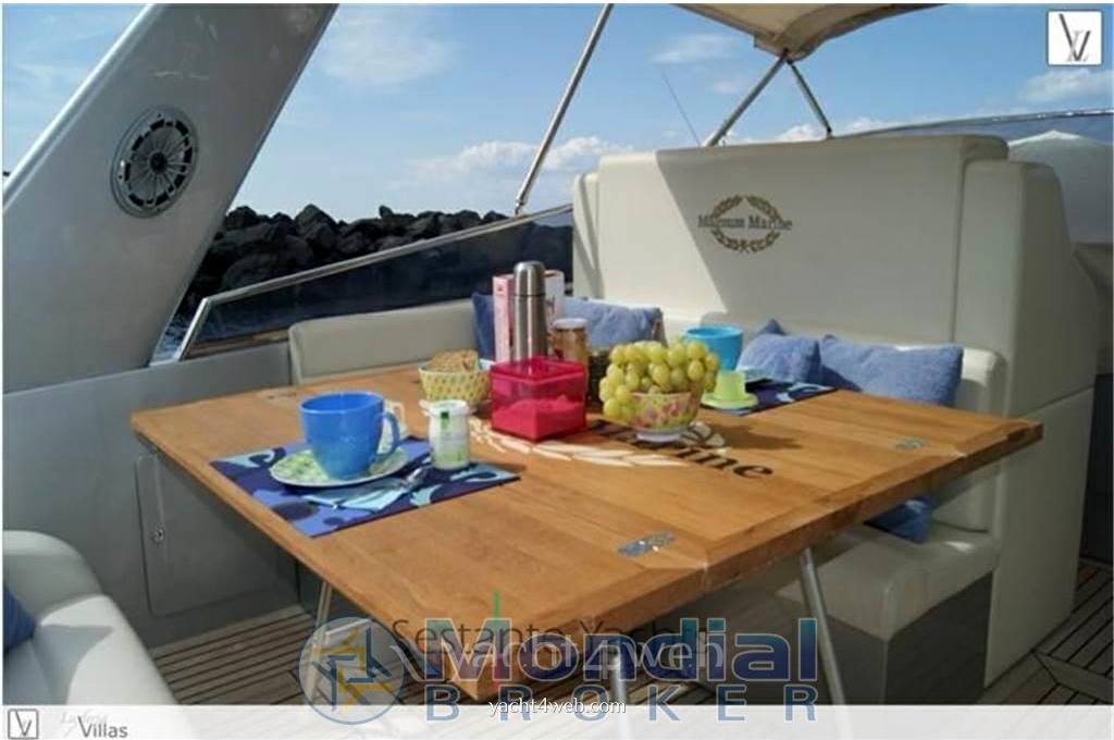 Magnum marine Magnum 53' sport 使用