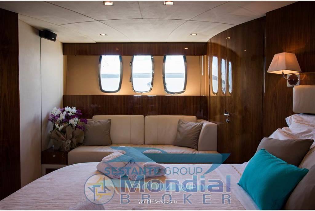 Fairline Squadron 74 Flybridge usato