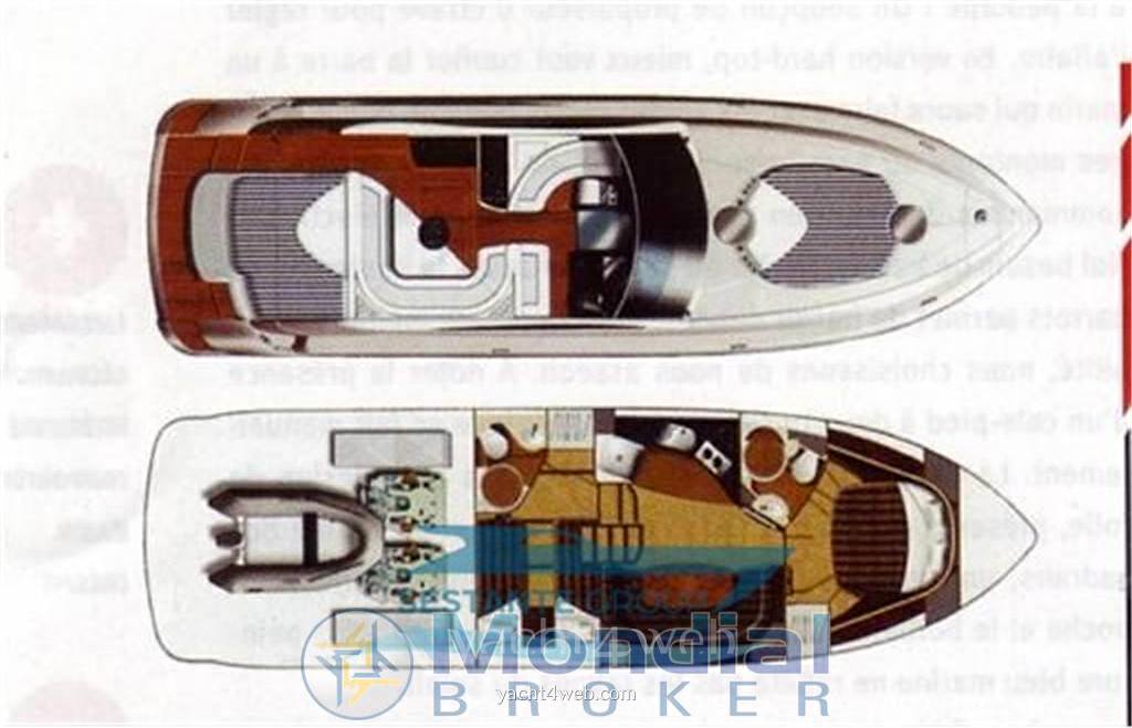 Fairline Targa 47 Моторная лодка