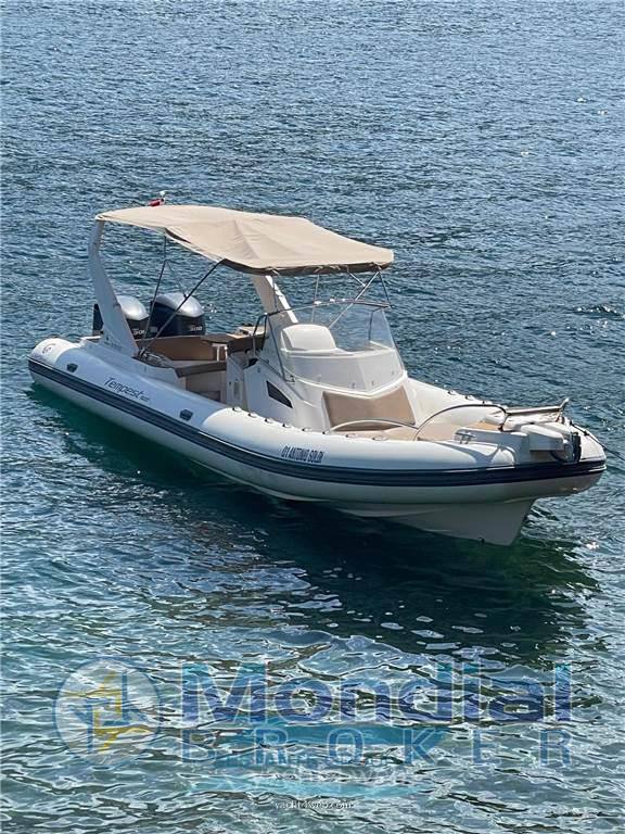 Capelli Tempest 1000 используется