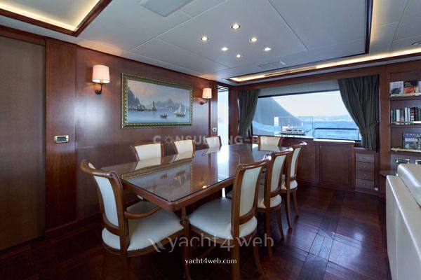 Benetti Delfino 93