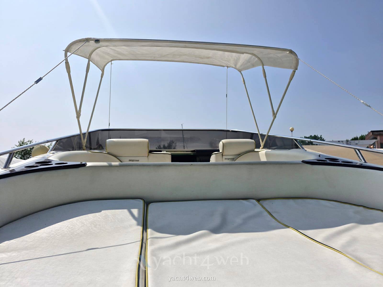 Performance 1107 使用