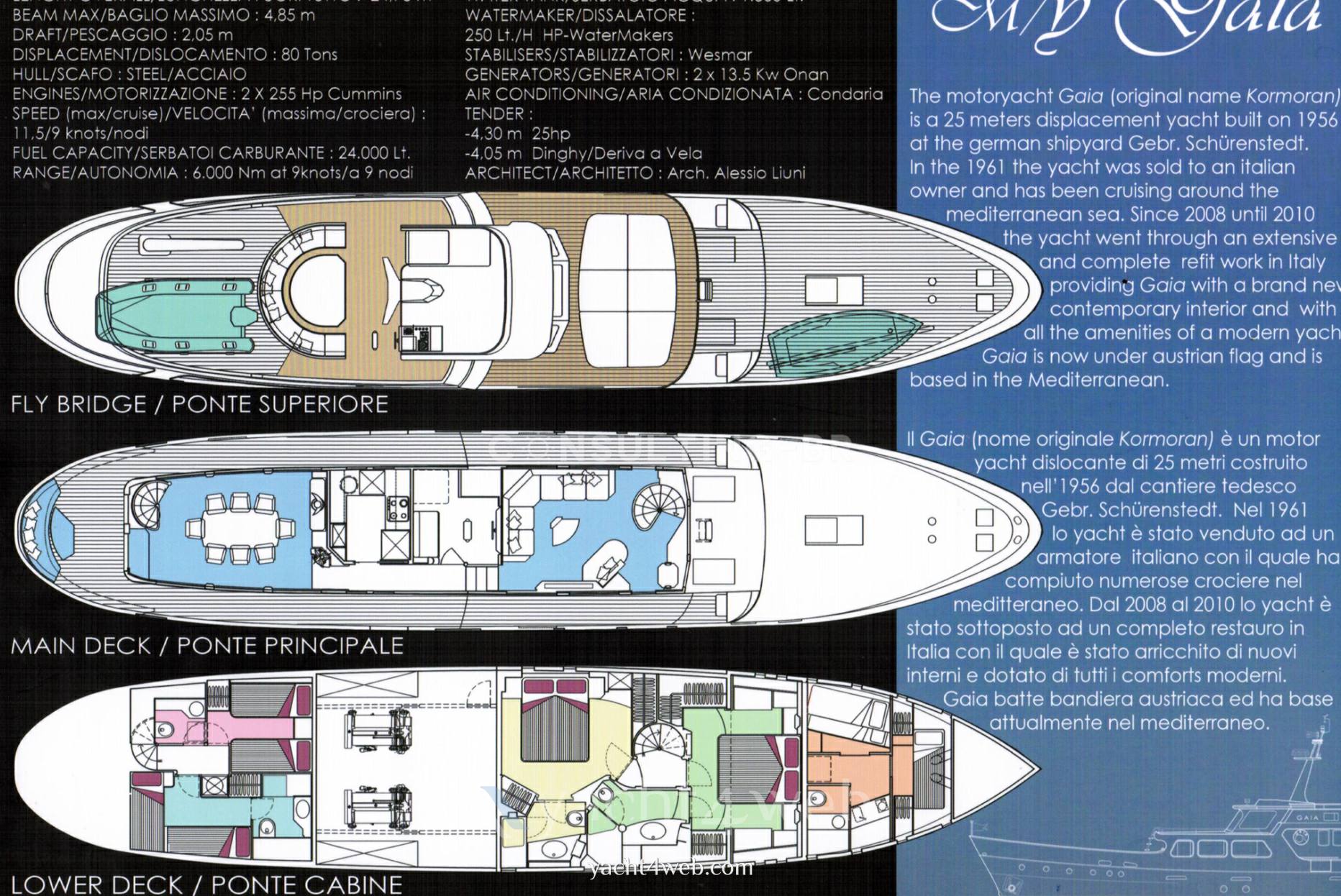 Schurenstedt Gebr. motor yacht gaia يستخدم