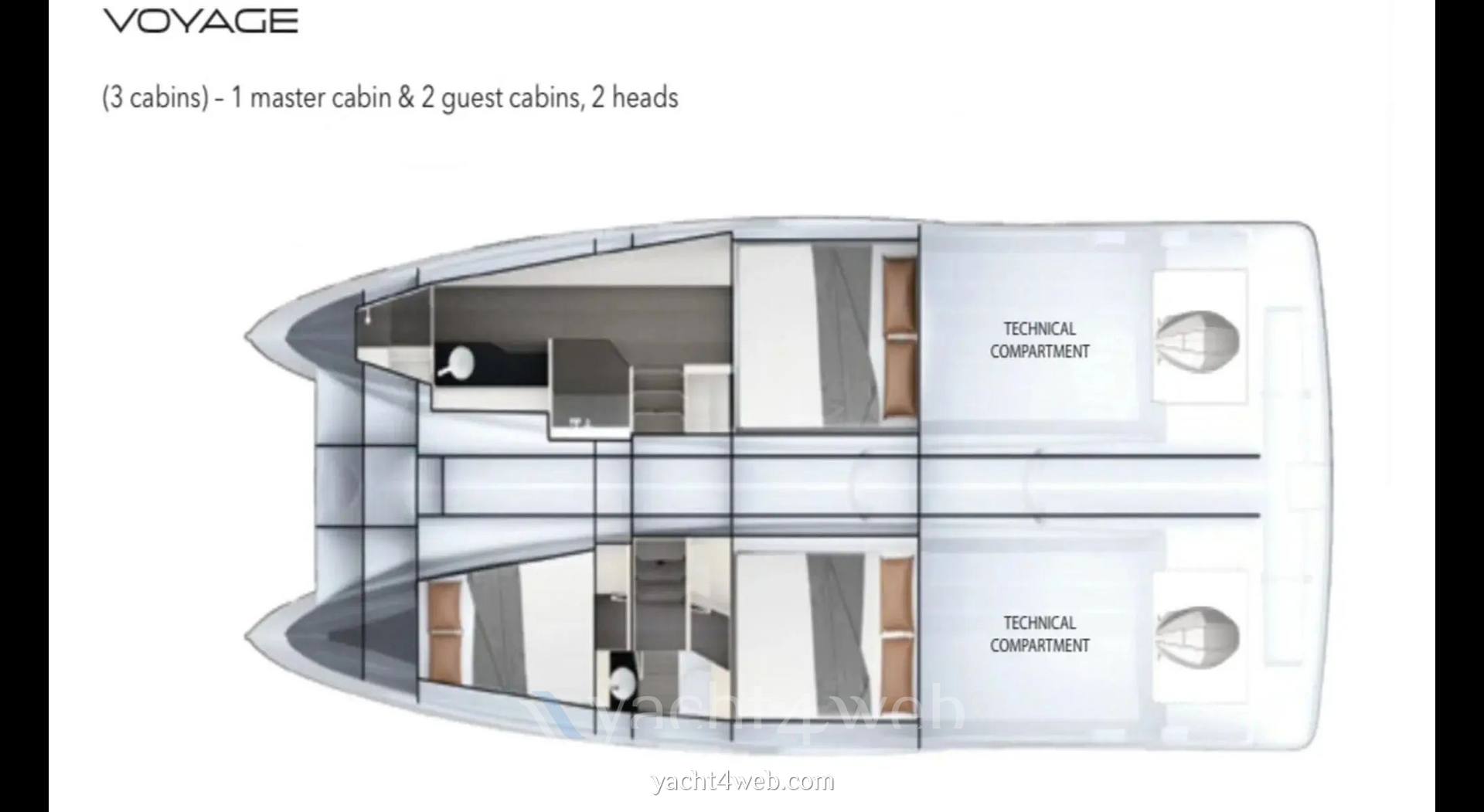 Dracan 42 voyage