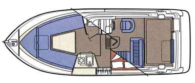 BAYLINER BAYLINER BAYLINER 2355 CIERA SUNBRIDGE