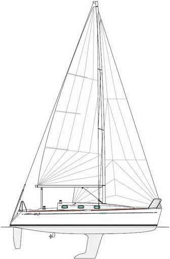 Beneteau Beneteau First 31.7