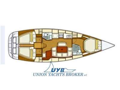 Cantiere del pardo Cantiere del pardo Grand soleil 40