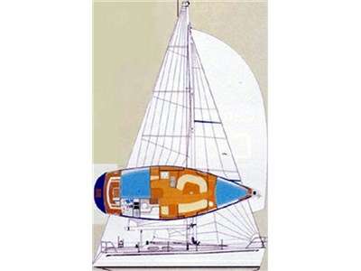 Comar Comar Comet 36