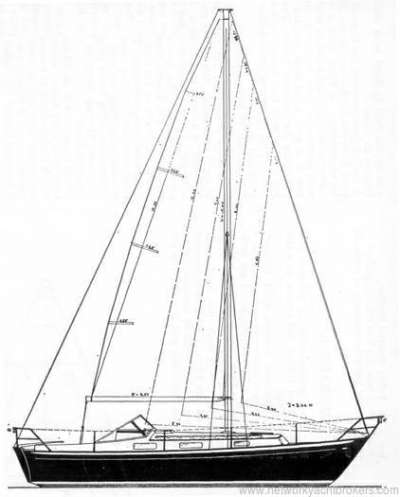 HALLBERG RASSY HALLBERG RASSY 31 monsun