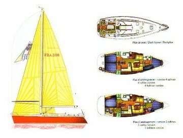 JEANNEAU JEANNEAU Sun fast 43