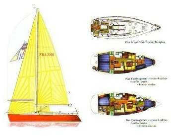 Jeanneau Jeanneau Sun fast 43