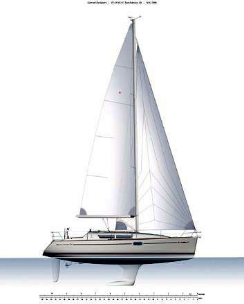 Jeanneau Jeanneau Sun odyssey 36 i performance