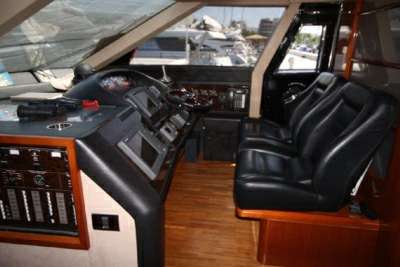 PRINCESS YACHTS PRINCESS YACHTS Princess 21 m