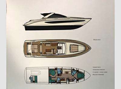 RIVA RIVA 68 ego