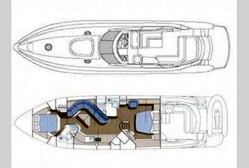 Sunseeker Sunseeker 56 predator