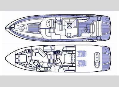 Sunseeker Sunseeker 62 predator