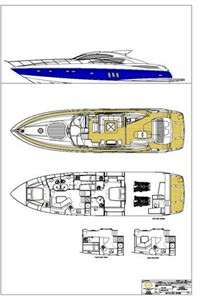 Sunseeker Sunseeker 72 predator