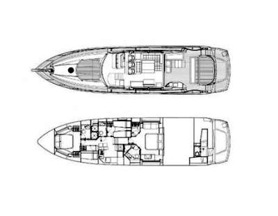 Sunseeker Sunseeker 74 predator