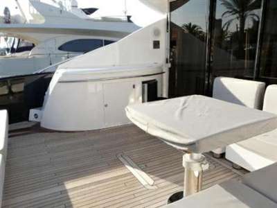 Sunseeker Sunseeker 74 predator