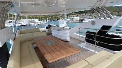 Sunseeker Sunseeker 75 predator