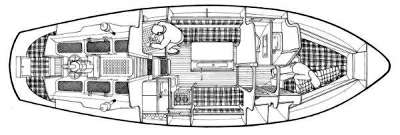 Westerly yachts Westerly yachts Westerly 32 pentland