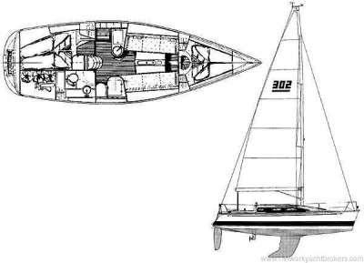 X-YACHTS X-YACHTS X-302