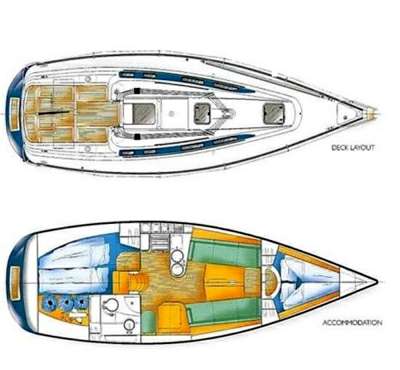 X-YACHTS X-YACHTS X-332