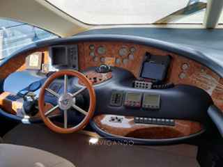 Azimut Az 68 plus от 2002