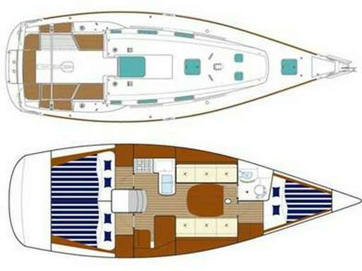 Beneteau Beneteau First 36.7