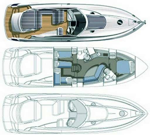 Sunseeker Sunseeker Portofino 53