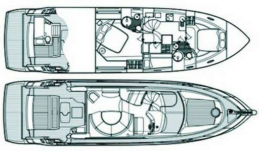 Sunseeker Sunseeker Predator 52