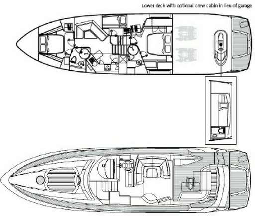 Sunseeker Sunseeker Predator 62