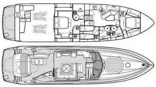 Sunseeker Sunseeker Predator 72