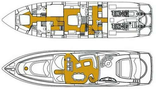 Sunseeker Sunseeker Predator 82