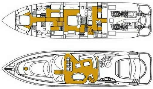 Sunseeker Sunseeker Predator 82