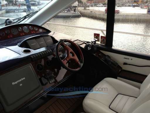 Princess yachts Princess yachts V65