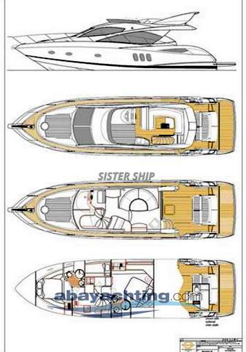 Sunseeker Sunseeker Predator 52